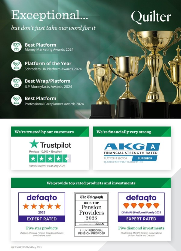 Quilter Financial Planning 2024 awards